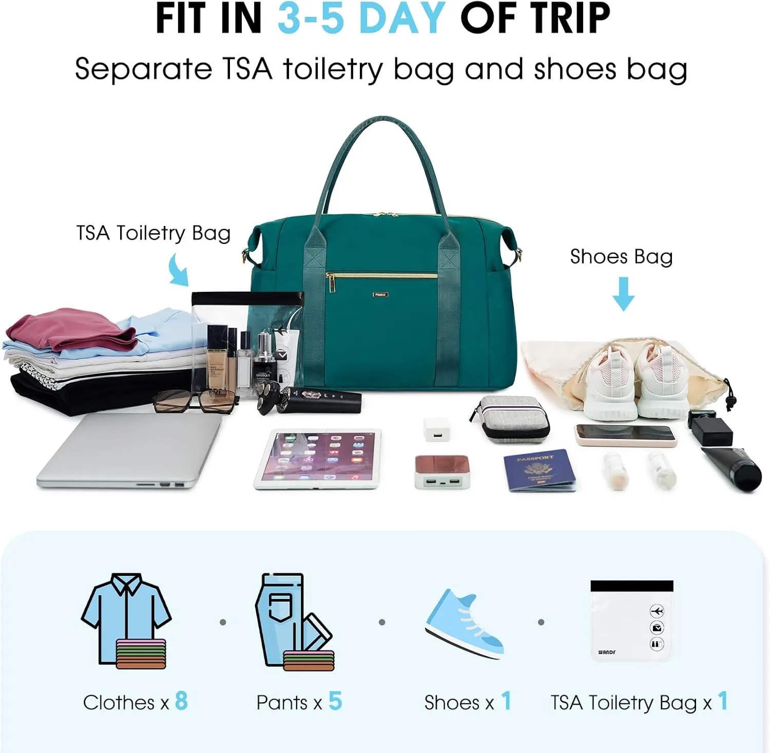 WANDF For Spirit Airlines Personal Item Bag 18x14x8 Travel Duffel Bag with TSA Approved Quart Size Bag & Shoe Bags Weekender Overnight Carry-on Luggage for Women (Teal）