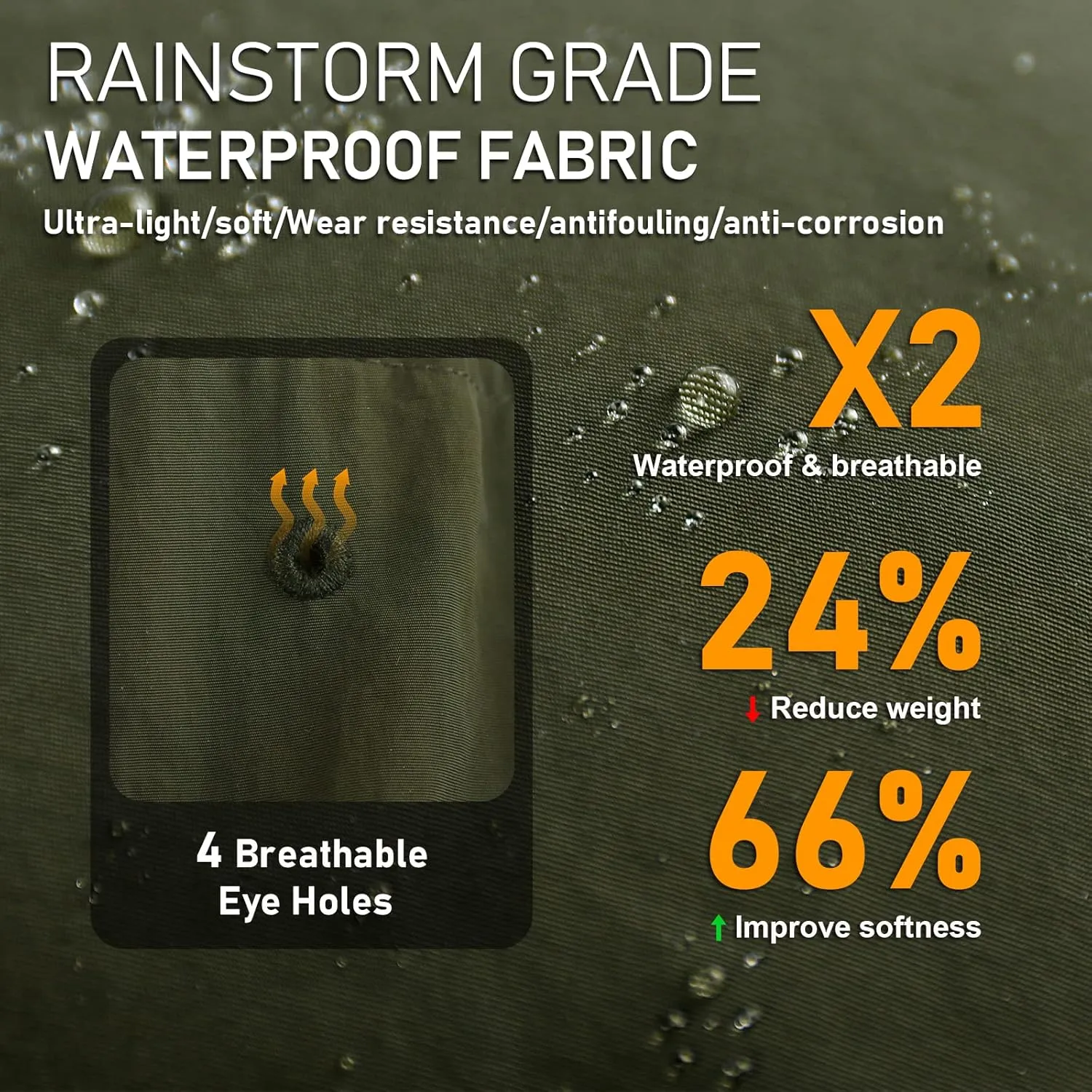 Waterproof Bucket Hat for Women Men Rain Hat UPF 50  Wide Brim Boonie Sun Hat Foldable Summer Floppy Beach Fishing Safari Hat