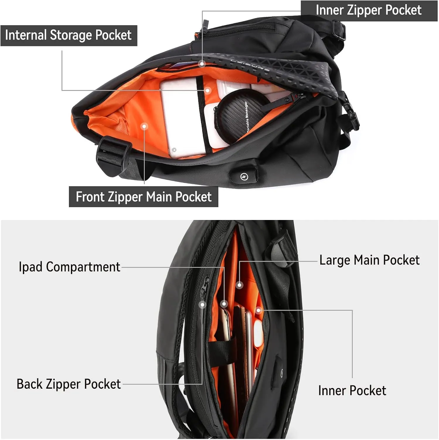 Waterproof Sling Bag for Men,Sling Backpack with USB Charger Crossbody one strap backpack Anti-Theft,Causal
