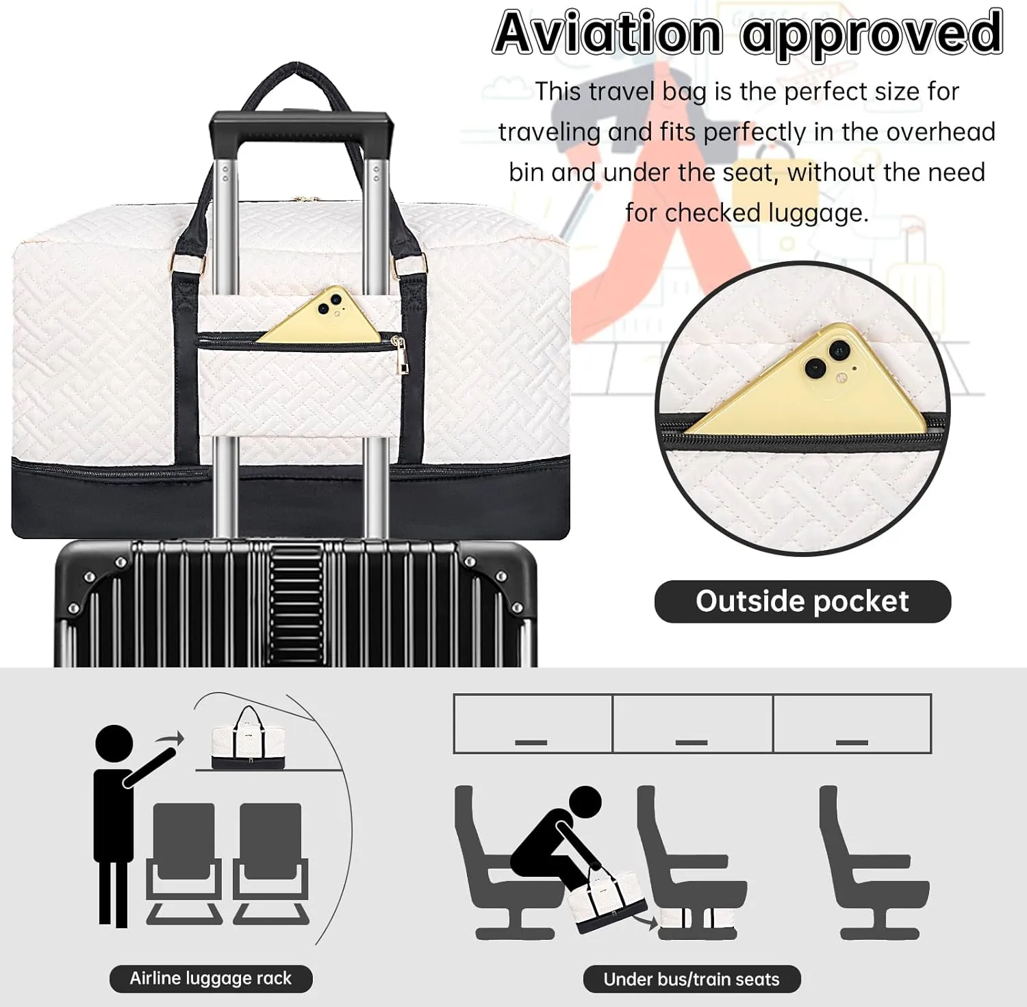Weekender Bag for Women, 5 Pcs Set Carry on Overnight Bag, 23" Travel Duffel Bag with Waterproof Shoe Compartment