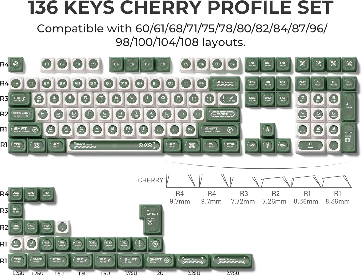 XVX Green and White Shine Through Keycaps for Mechanical Keyboards - 136 Keys Green Translucent Cat Eye Design,Cherry MAX Profile, PC PBT Frosted RGB Keycaps