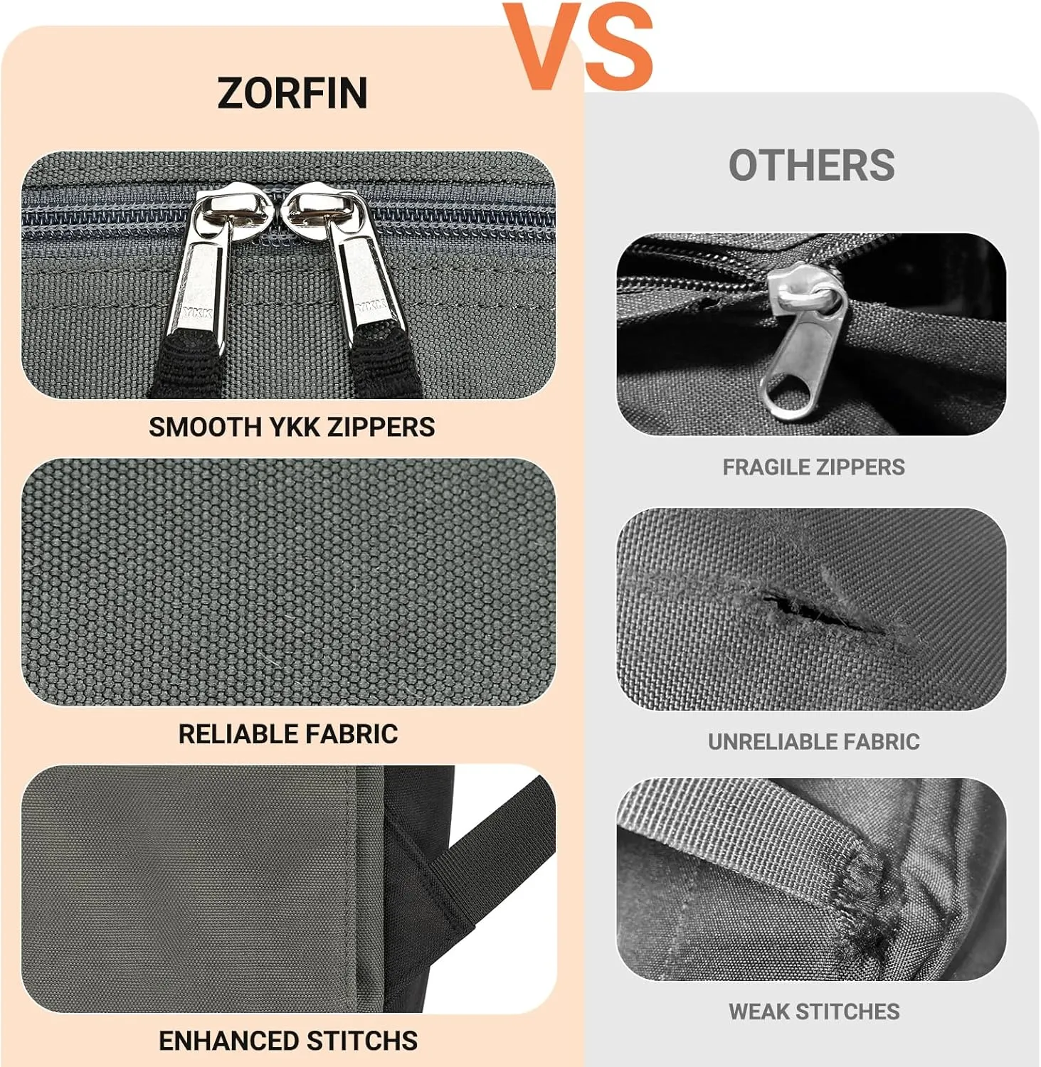 ZORFIN Simple Backpack for School Work Travel: Lightweight Bookbag for Girls and Boys - Water Resistant Backpacks for Men and Women - Graphite Grey