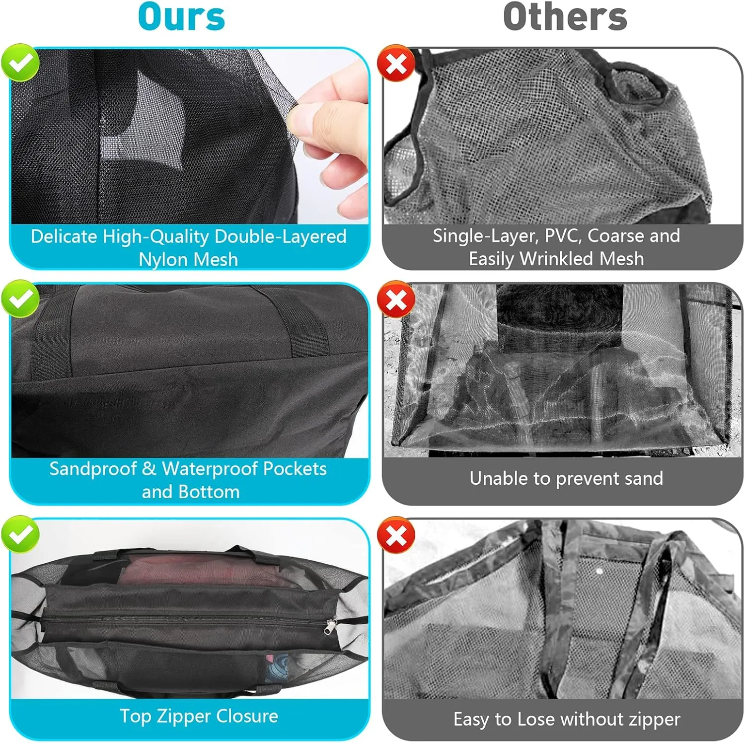 ZUXNZUX Mesh Beach Bag - Large Waterproof Beach Tote Bag with Zipper, Oversized Foldable Lightweight Family Swim Bag Vacation